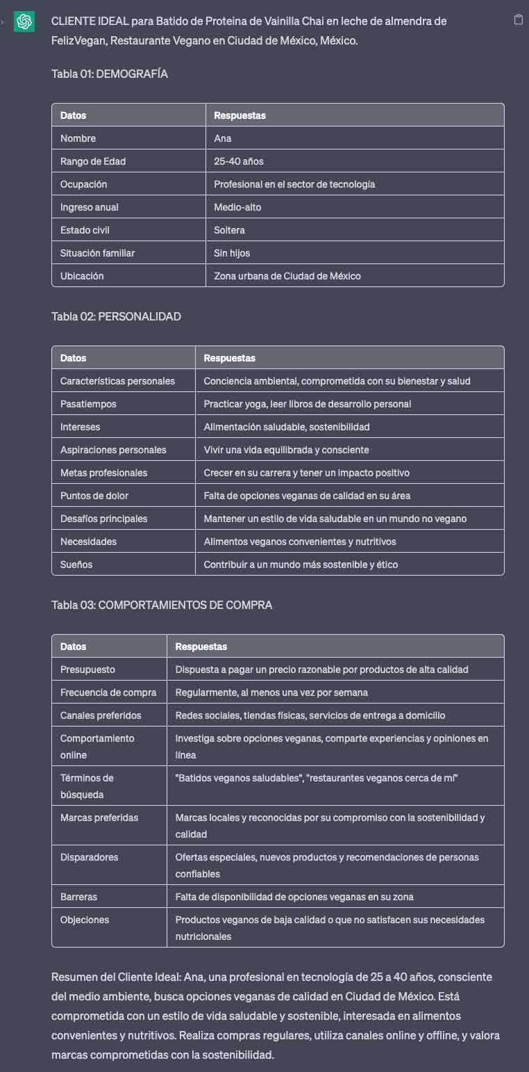 Cliente Ideal con Chat GPT - ejemplo de respuesta