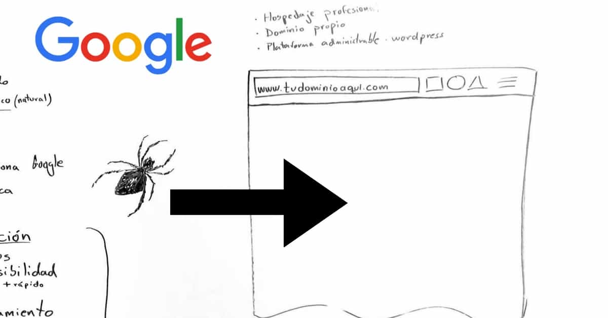 Cómo funciona google
