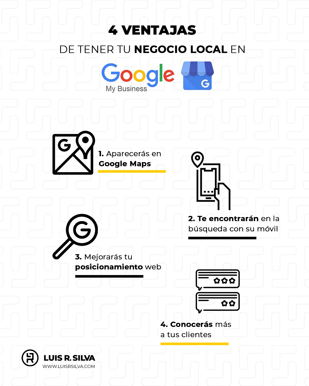 Clientes por internet para mi negocio local-ventajas