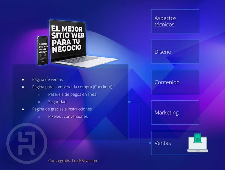 Mejor página web Ventas