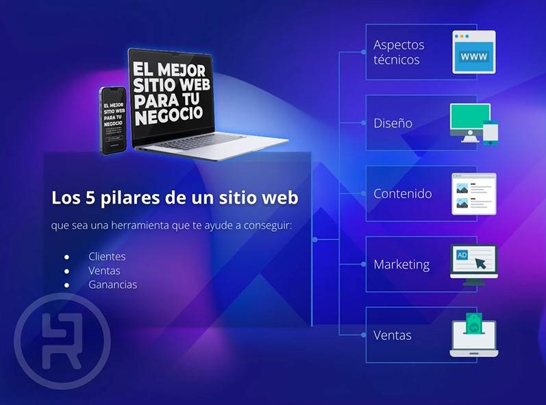 Plugins indispensables de WordPress