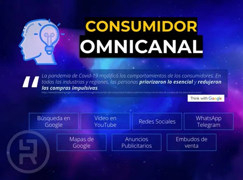 Presencia digital