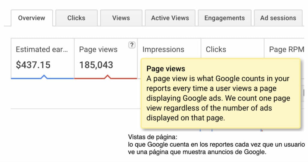 Ganar Dinero con AdSense ejemplo